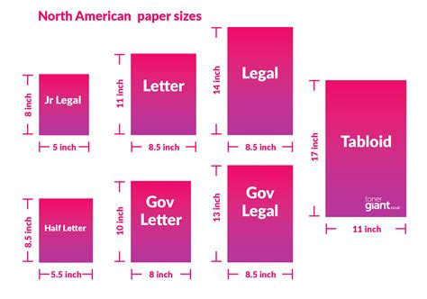 How Many Sheets of Paper in an Inch?