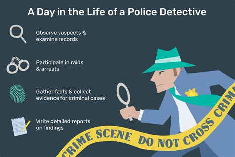 What Education Is Needed to Become a Detective